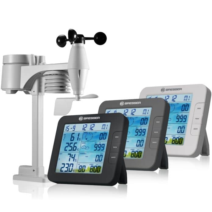 can home weather stations measure humidity rain wind speed etc