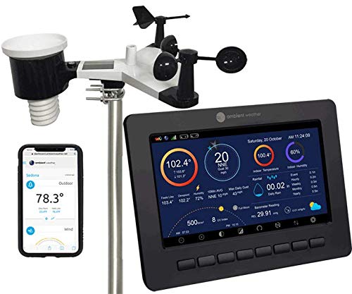 How Accurate Are Home Weather Stations Compared To Professional Stations?