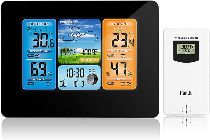 What Is A Home Weather Station?