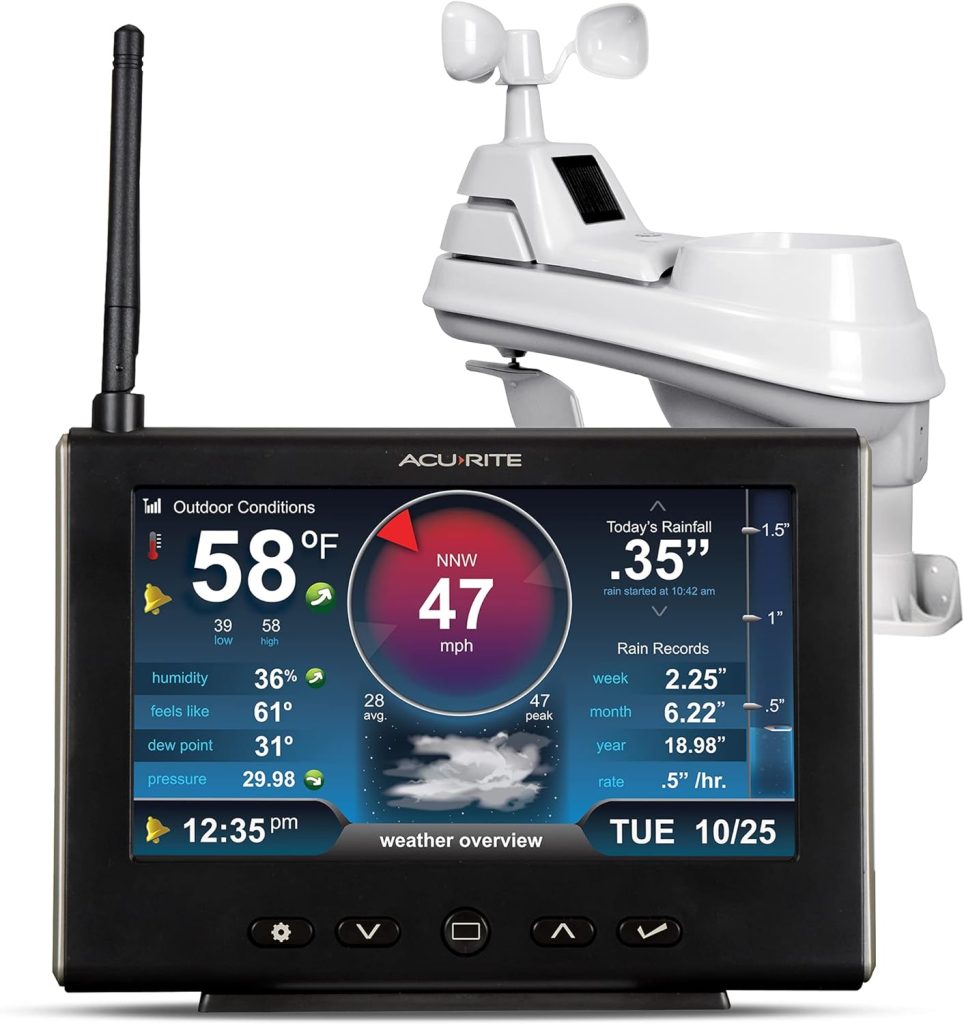 AcuRite 01535M Iris (5-in-1) Weather Station with HD Display, White Black