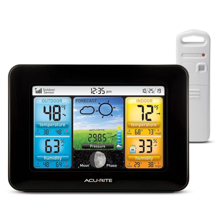 acurite home weather station review
