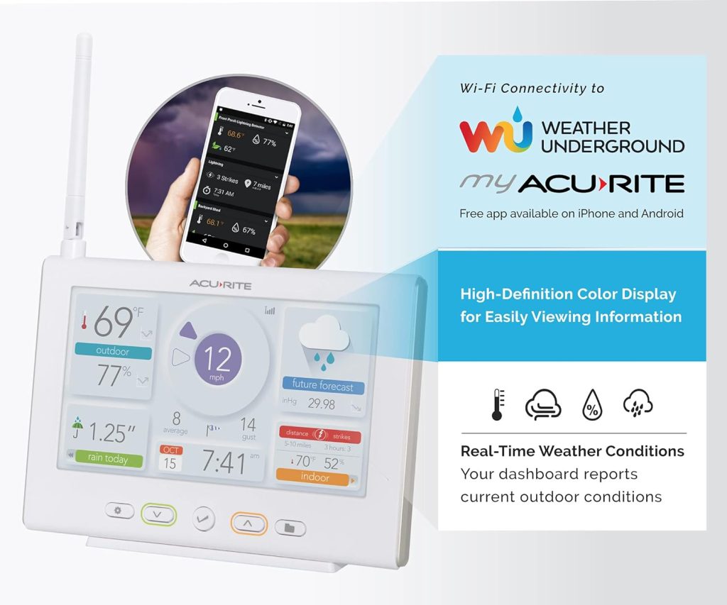 AcuRite Iris Wireless Weather Station with HD Direct-to-Wi-Fi Display, Lightning Sensor, Indoor/Outdoor Temperature and Humidity, Wind Speed/Direction, Rain Gauge, and Barometer (01532M), White